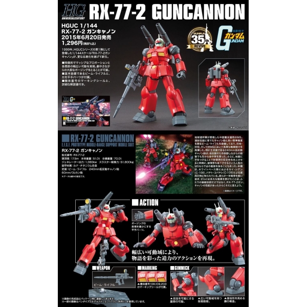HG UC 1/144  RX-77-2 GUNCANNON